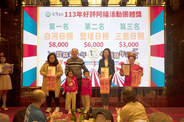 台灣受恩_114年受恩集團春酒-好評阿福活動獎項